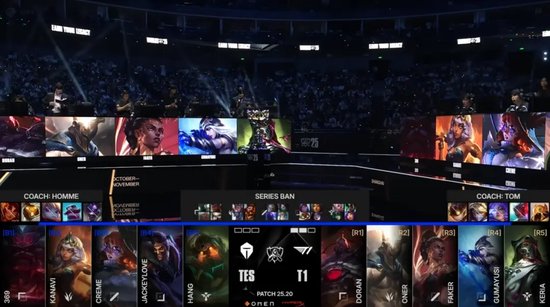 GODSENT 押注于年轻人 - 学院成为核心阵容