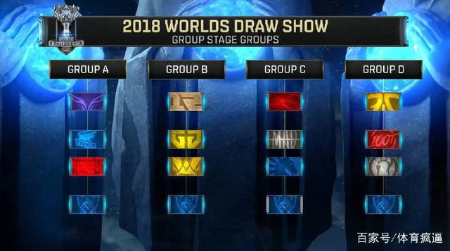 有心还是无意？Gen打野Clid在S赛用上惩戒Bug