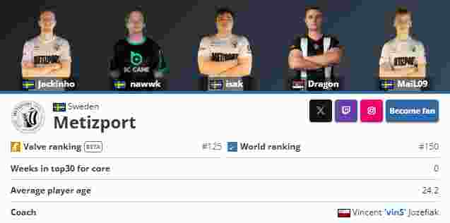 2025KPL夏季赛常规赛第五周最佳选手&最佳阵容公布