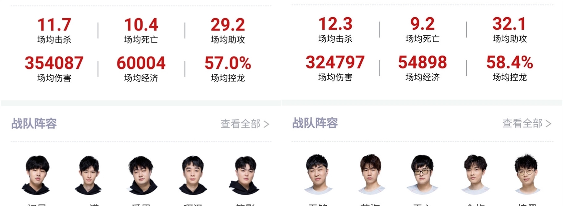 练在B
